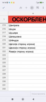 Screenshot_2022-12-15-14-16-03-430_com.google.android.apps.docs.editors.sheets.jpg